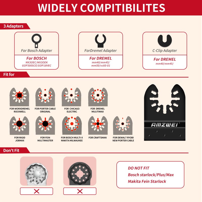 AMZWEI 10 Pcs Bi-Metal Oscillating Tool Blades Metal Cutting  1-3/4"" Curved Edge Multitool Blades for Soft Metal  Hard Wood  Plastic  Oscillating Saw Blades Fit Dewalt Milwaukee Bosch Worx Ryobi - Image 5